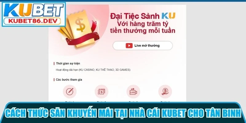 Cách thức săn khuyến mãi tại nhà cái Kubet cho tân binh