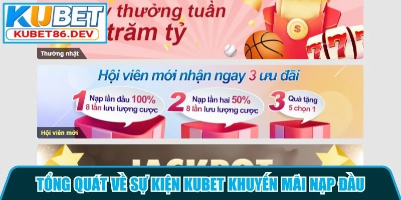 Tổng quát về sự kiện Kubet khuyến mãi nạp đầu