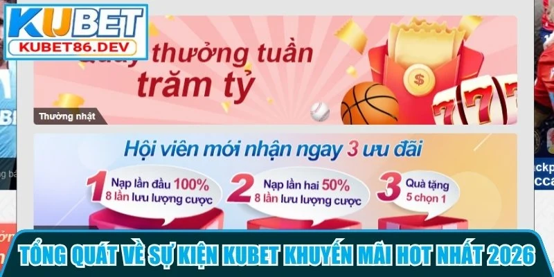 Tổng quát về sự kiện Kubet khuyến mãi