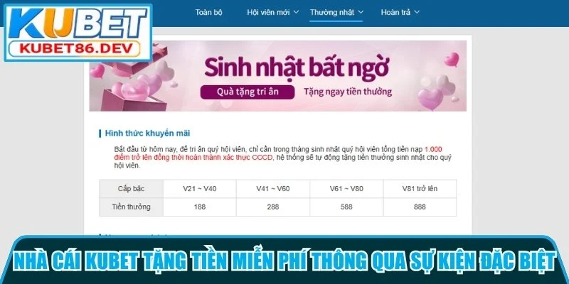 Nhà cái Kubet tặng tiền miễn phí thông qua sự kiện đặc biệt